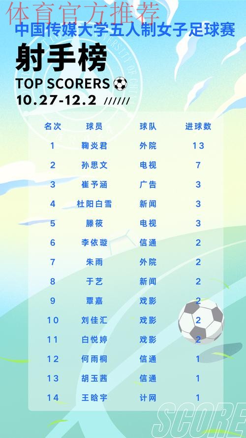 “2020年中国足球新闻奖”获奖名单揭晓45件作品带你回顾精彩 “2020年中国足球新闻奖”获奖名单揭晓45件作品带你回顾精彩